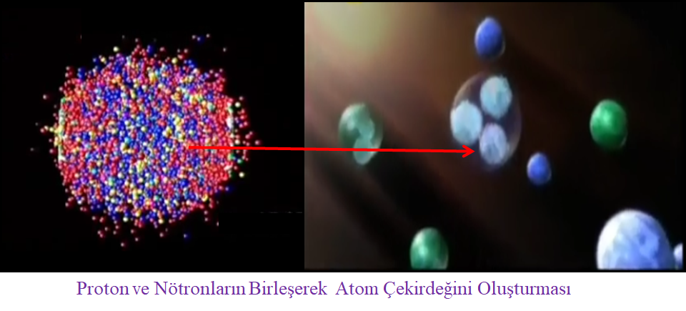 Evren'in Oluşumu (Bigbang) 2 – Evren'in Oluşumu (Bigbang) 2 – image 28