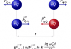 Coulomb Yasası Nedir? Coulomb Yasası Konu Anlatımı