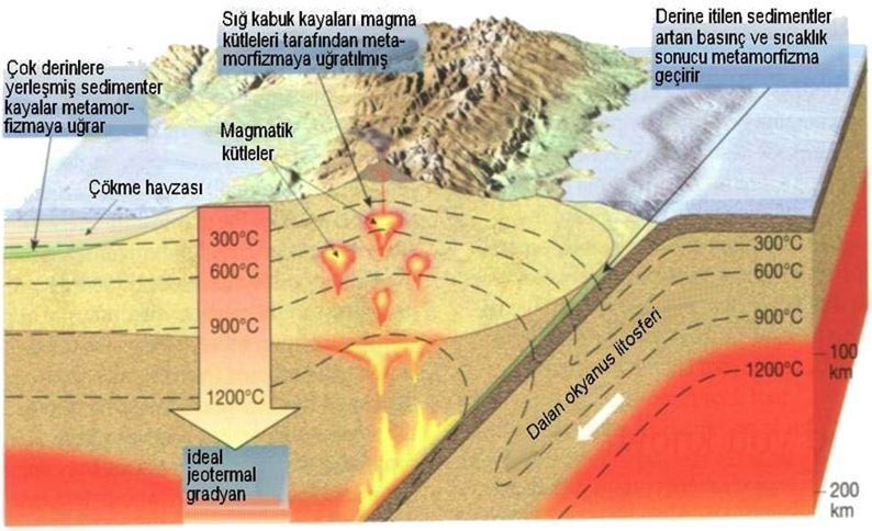 metamorfik kayaclar ile ilgili genis konu anlatimi onlinezeka metamorfik kayaclar ile ilgili genis konu anlatimi onlinezeka